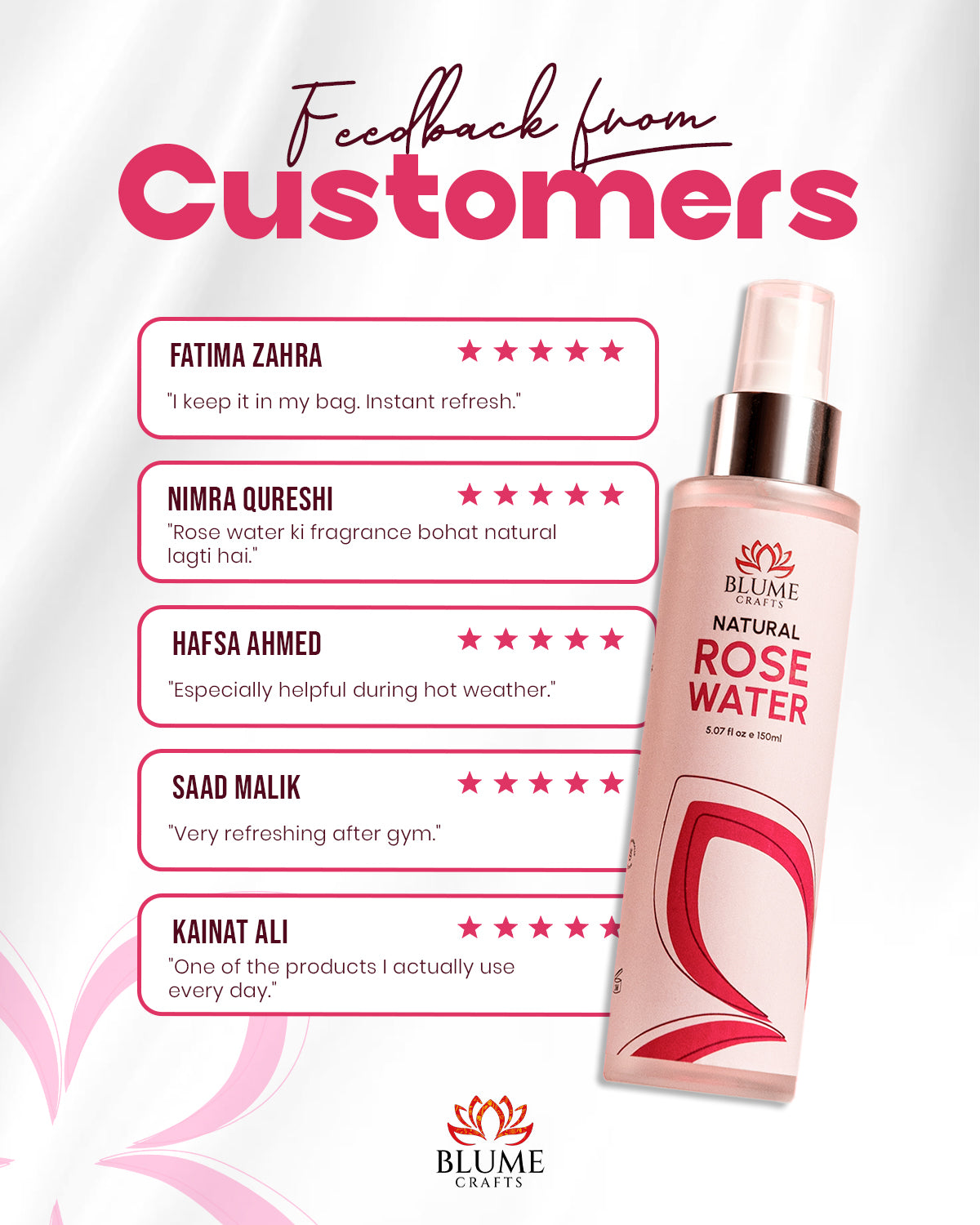 Rose Water