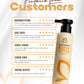 Moisturizing Body Lotion