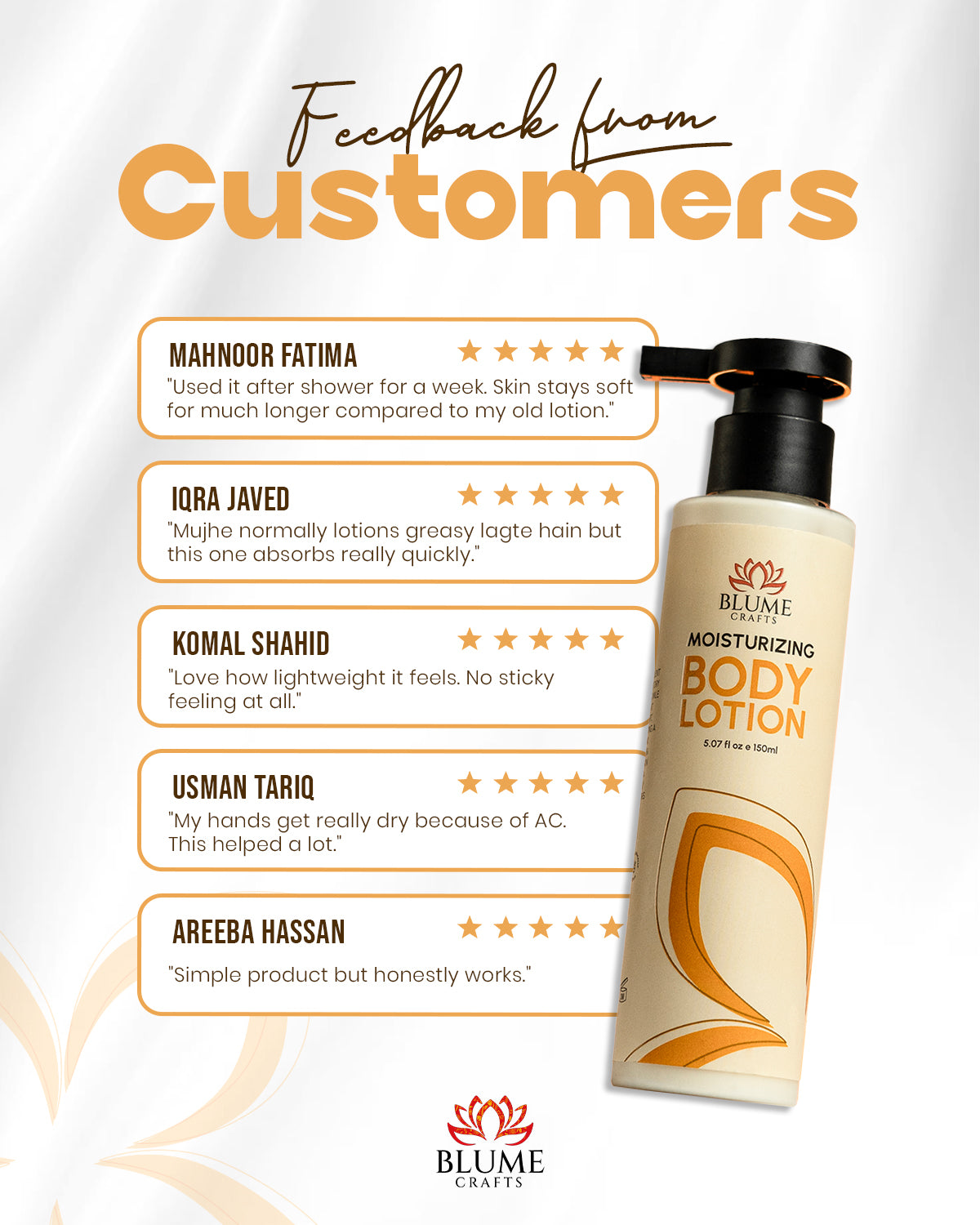 Moisturizing Body Lotion