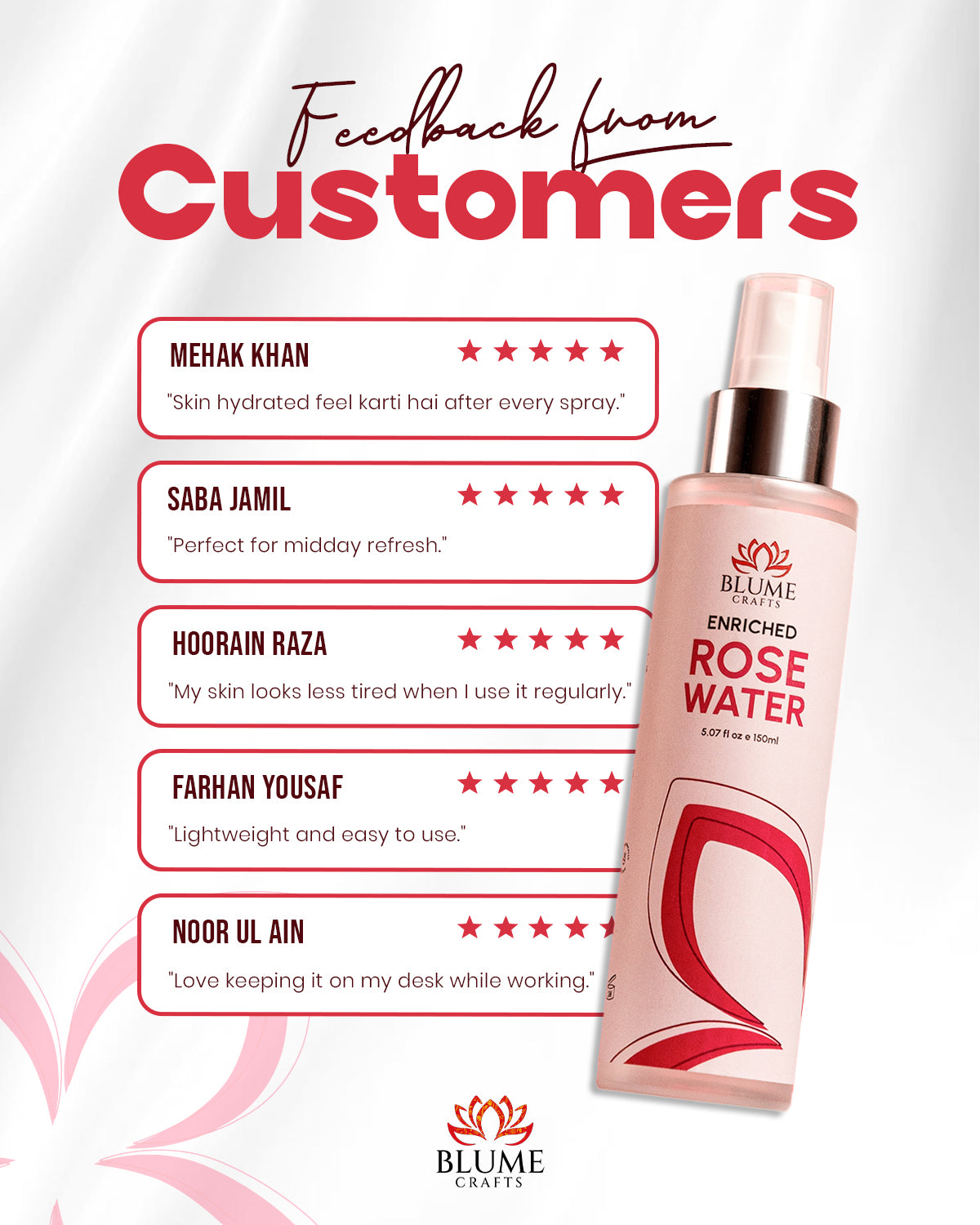 Enriched Rose Water