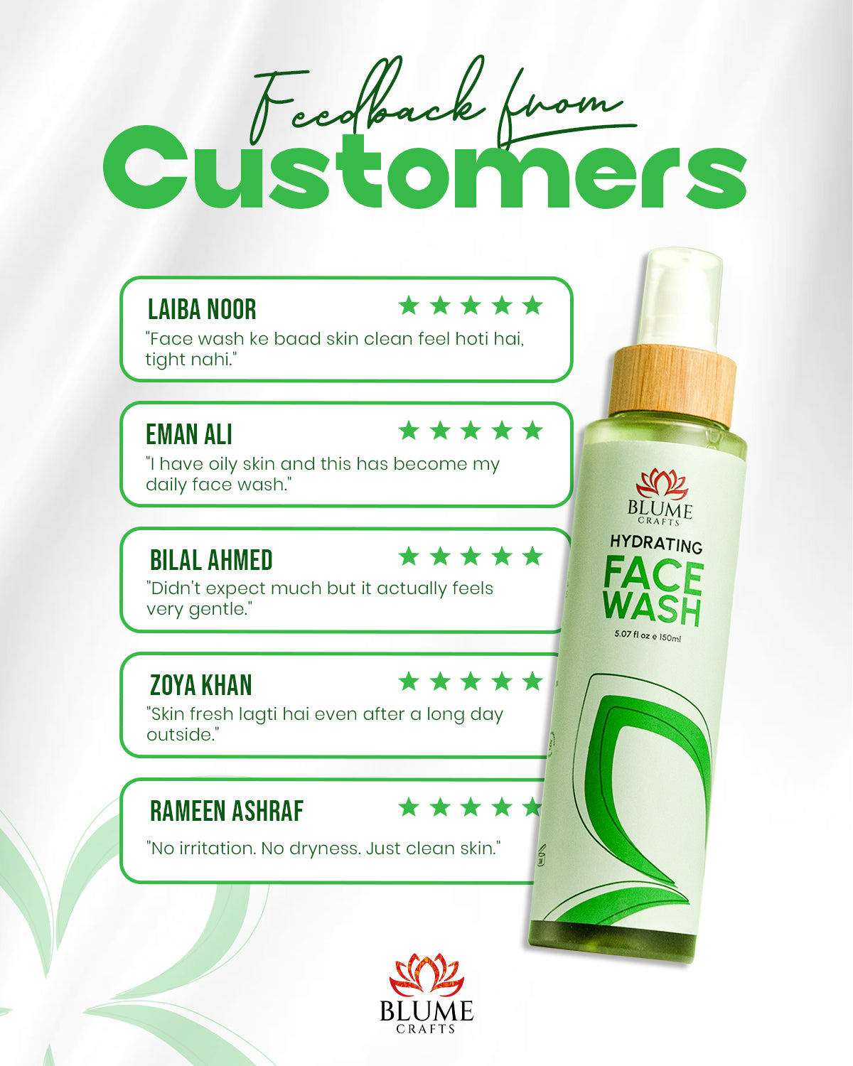 Hydrating Facewash